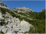 Bodenbauer - Hochstuhl/Stol